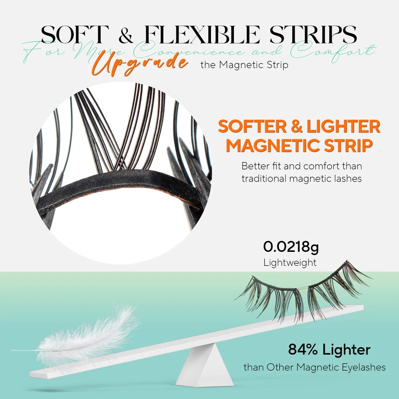 Reusable Magnetic False Eyelashes Kit - Natural Look, No Glue Needed, Soft Magnetic Strips