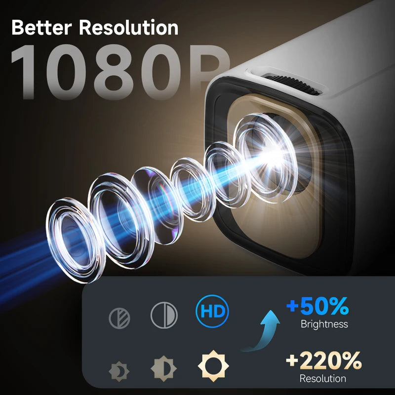 Mini Outdoor Movie Projector 1080P 4K Support WiFi6 BT5.4 Auto Focus 330ANSI
