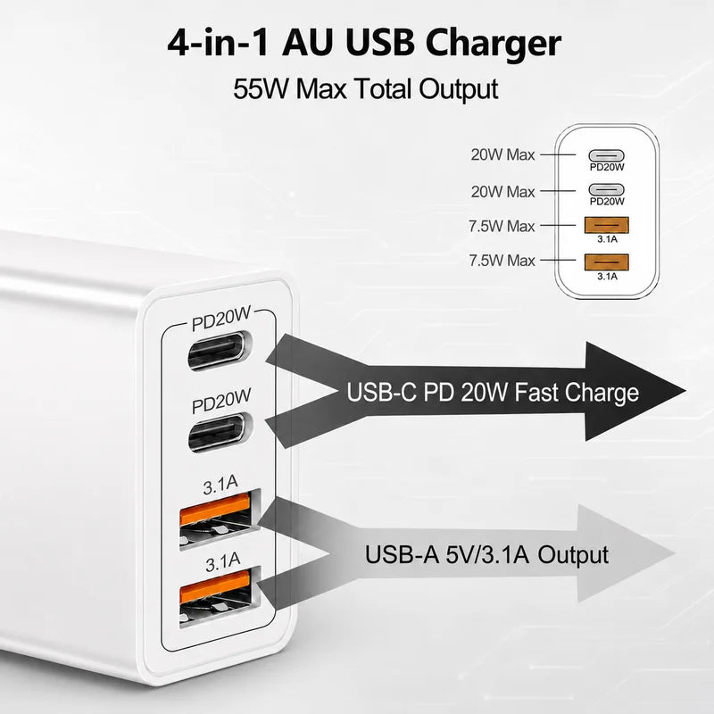 55W USB C Fast Charger with 4 Ports - PD20W & QC3.0 Wall Power Adapter for Mobile Devices