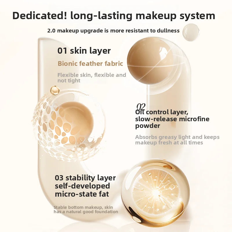 Long Lasting Foundation & BB Cream - Transfer-Proof, Buildable Coverage for All Skin Types 30g