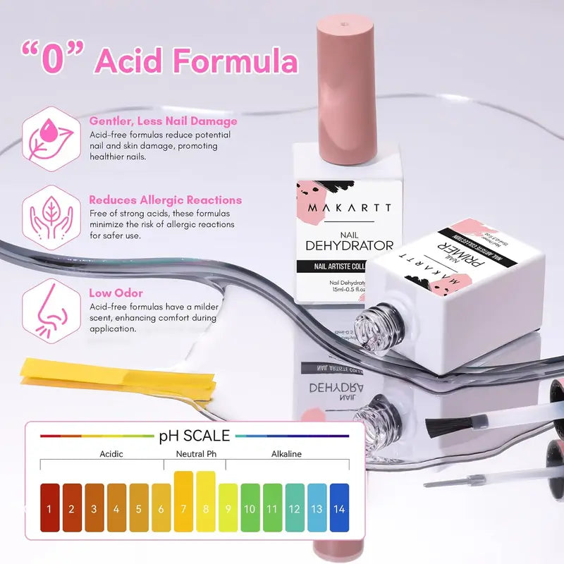 Nail Dehydrator and Primer Kit for Gel Nail Polish Bonding - 15ML Each