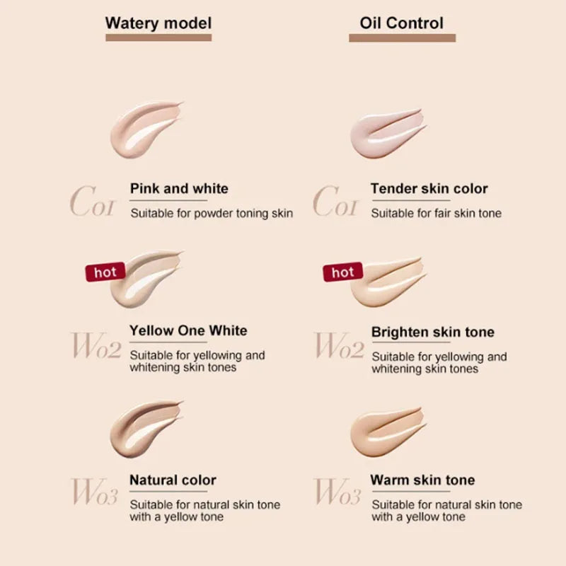 Long-Lasting Waterproof Liquid Foundation & Concealer for Dry & Oily Skin 30ml