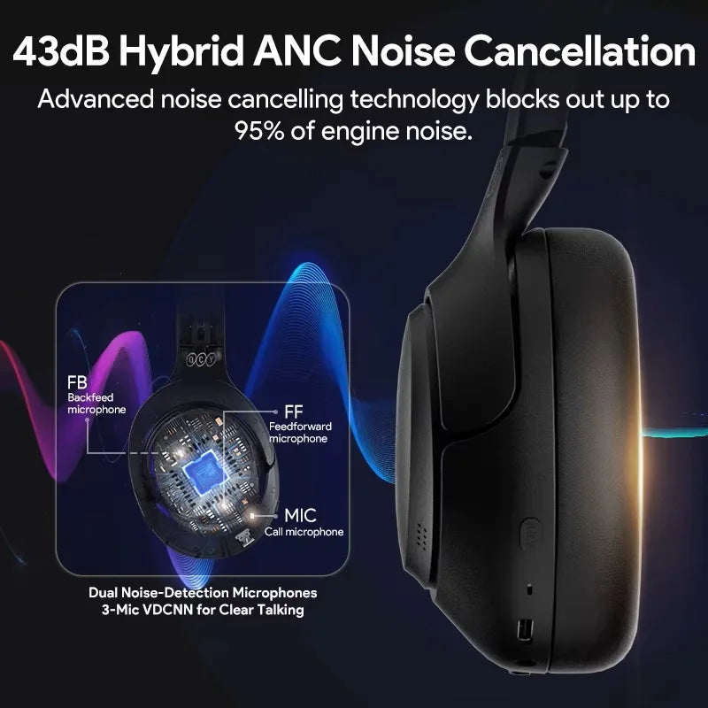 Wireless Over-Ear Noise Cancelling Headphones with Hi-Res Audio, 60H Battery