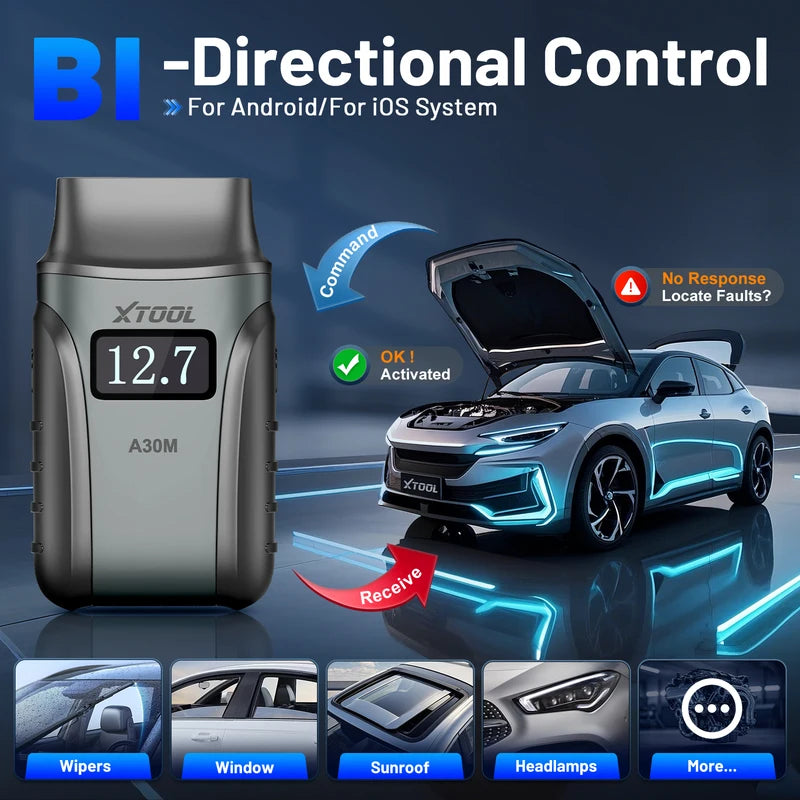 OBD2 Diagnostic Scanner Kit Full System Auto Scan Bidirectional with 26+ Resets