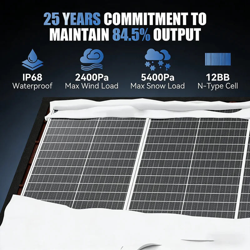 100W Monocrystalline Solar Panel for RV & Outdoor Use - High Efficiency