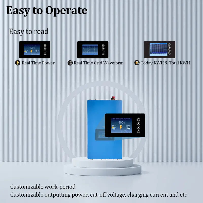 Grid Tie Inverter with Limiter for Solar Panels and Battery Discharge - 1KW/2KW MPPT