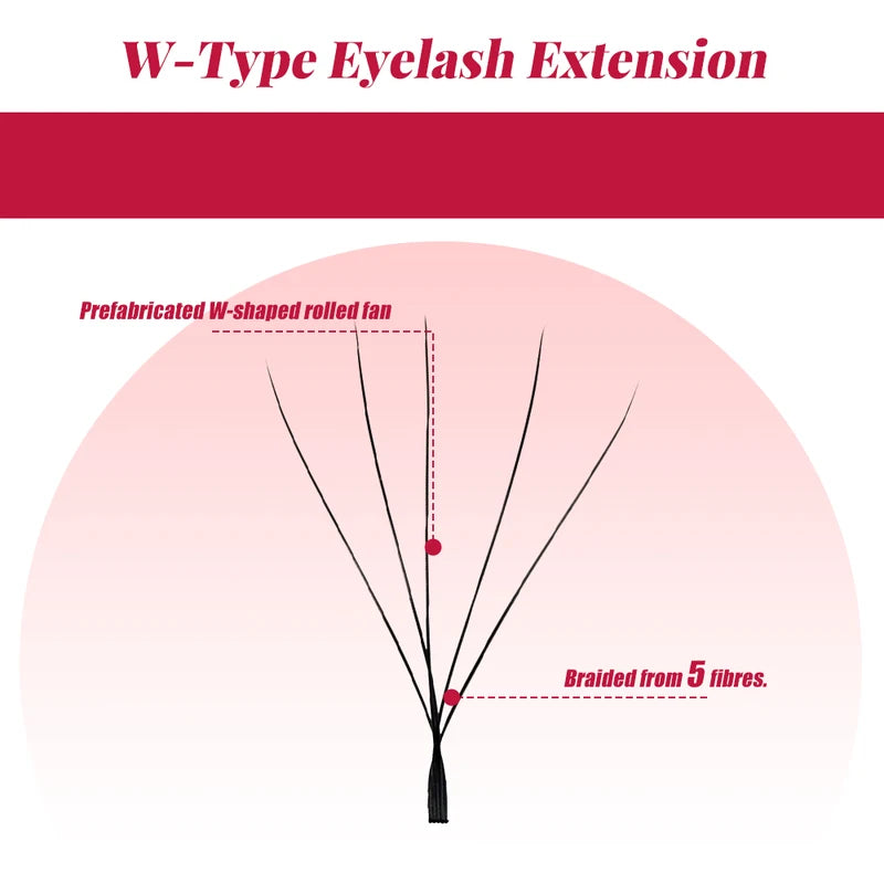 Premade 3D/4D/5D/6D W-Shape Eyelash Extensions Natural Soft Fake Lashes