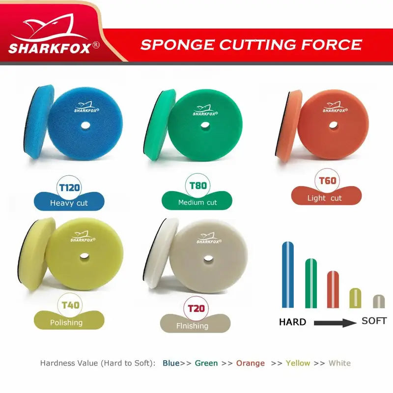 Car Polishing & Buffing Pads 5/6 Inch for Scratch Removal & Waxing