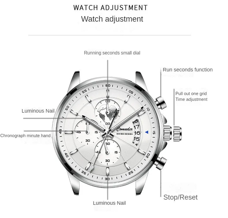 Men's Automatic Waterproof Luminous Watch with Calendar - Fashion Quartz Wristwatch