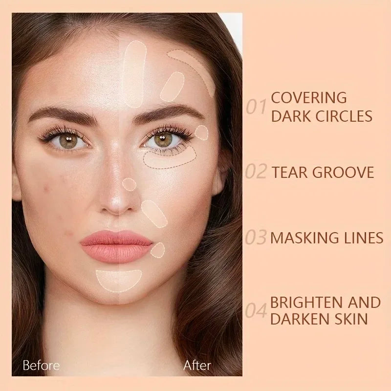 Full Coverage Waterproof Concealer for Tattoos, Scars & Blemishes - Natural Matte Finish, All Skin Tones