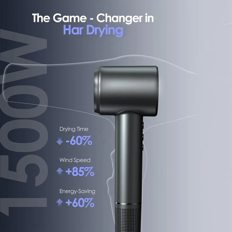 High-Speed Hair Dryer 1600W Brushless Negative Ions for Salon & Home Use