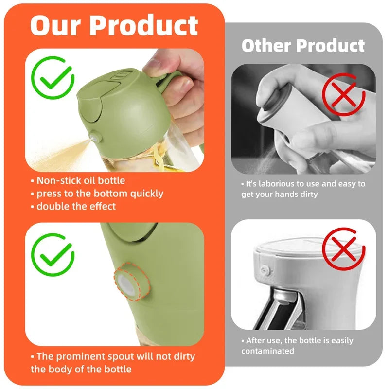 2-in-1 Oil Spray Dispenser Bottle for Cooking & Grilling - Large Capacity