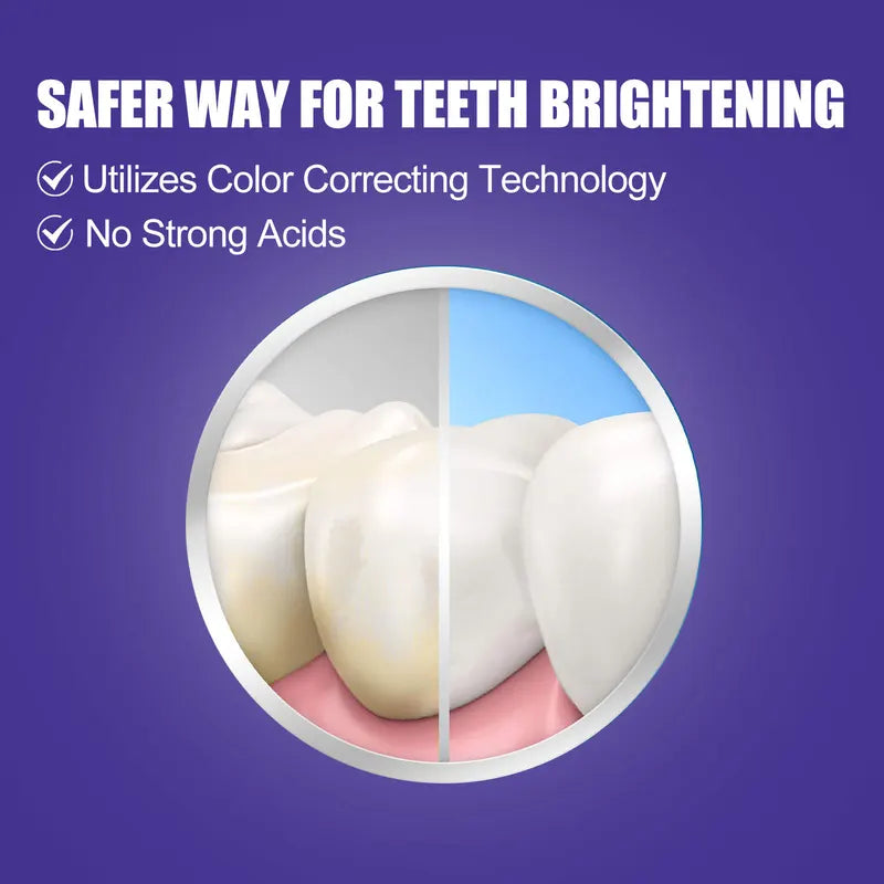 Purple Whitening Toothpaste for Brightening and Fresh Breath - Daily Oral Care