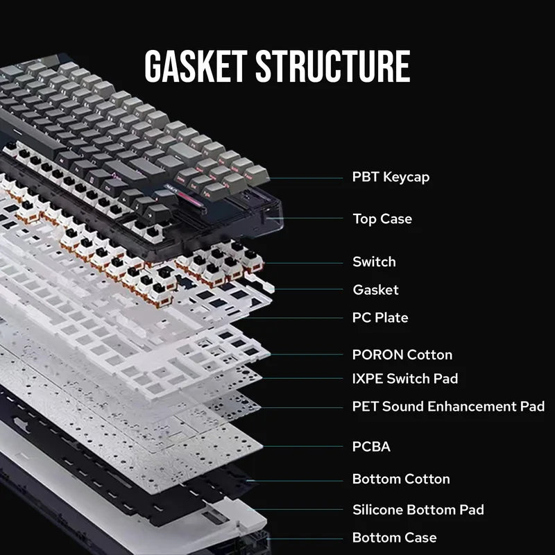 Mechanical Gaming Keyboard with Bluetooth & Wired Connectivity, Gasket Mount, 87 Keys