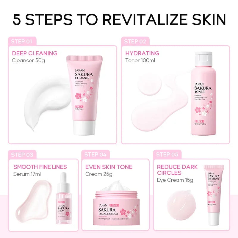 Moisturizing Skin Care Set with Pore & Fine Line Reduction - 5-Piece Korean Gift