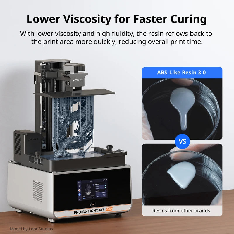 ABS-Like Resin for LCD 3D Printer High-Resilience & Accurate Prints