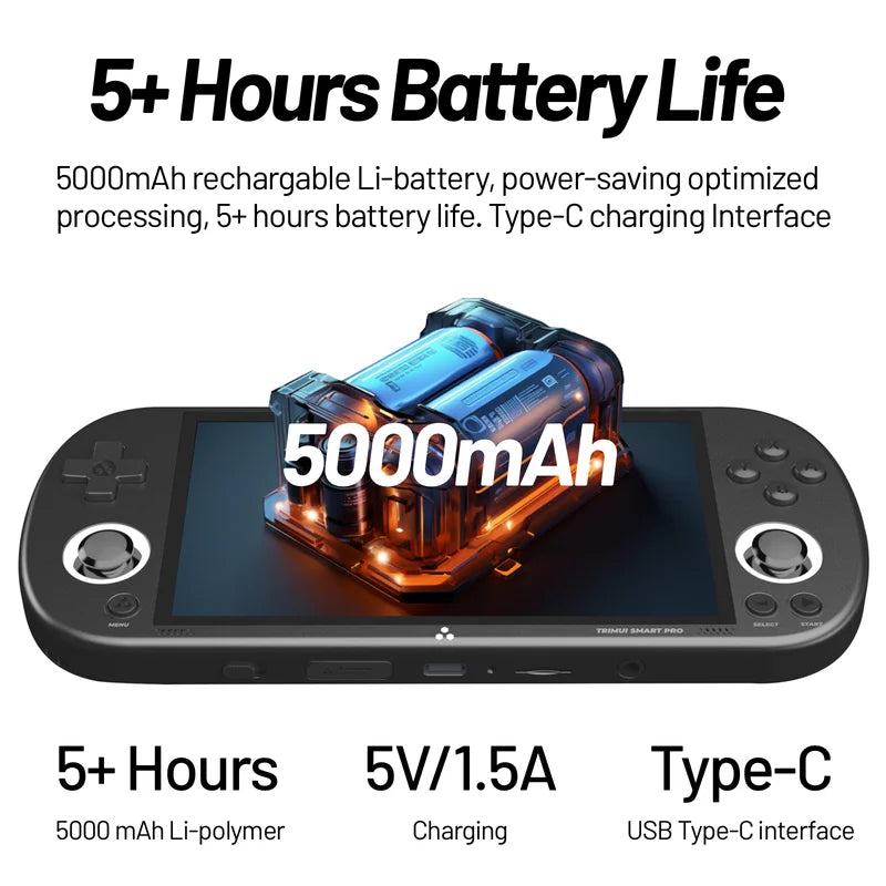 Retro Handheld Emulator Game Console 4.96 Inch IPS Screen 5000mAh Linux