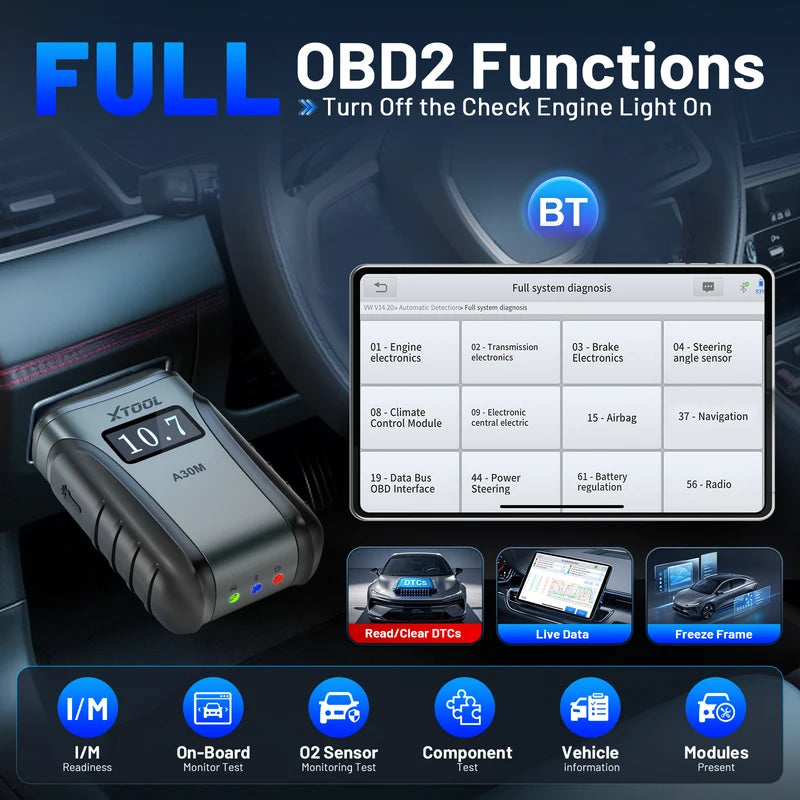 OBD2 Diagnostic Scanner with Auto VIN & Full System Check - Lifetime Free Updates