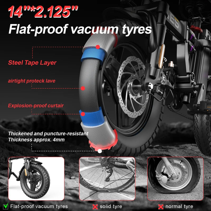 Foldable Electric Bike with 48V 15AH Battery 30+MPH 250W for Adults