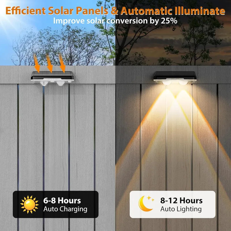 Outdoor Waterproof Solar Wall Light with RGB & Multi-Color Modes for Garden Fence Patio