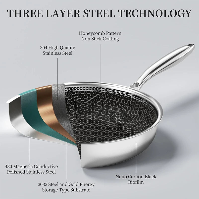 Nonstick Frying Pan 20-28cm Stainless Steel Skillet PFOA Free Kitchen Cookware