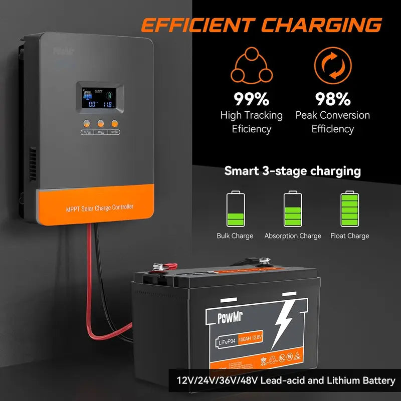 Parallel MPPT Solar Charge Controller 12V-48V 80A Max PV 160Vdc for Lithium Battery
