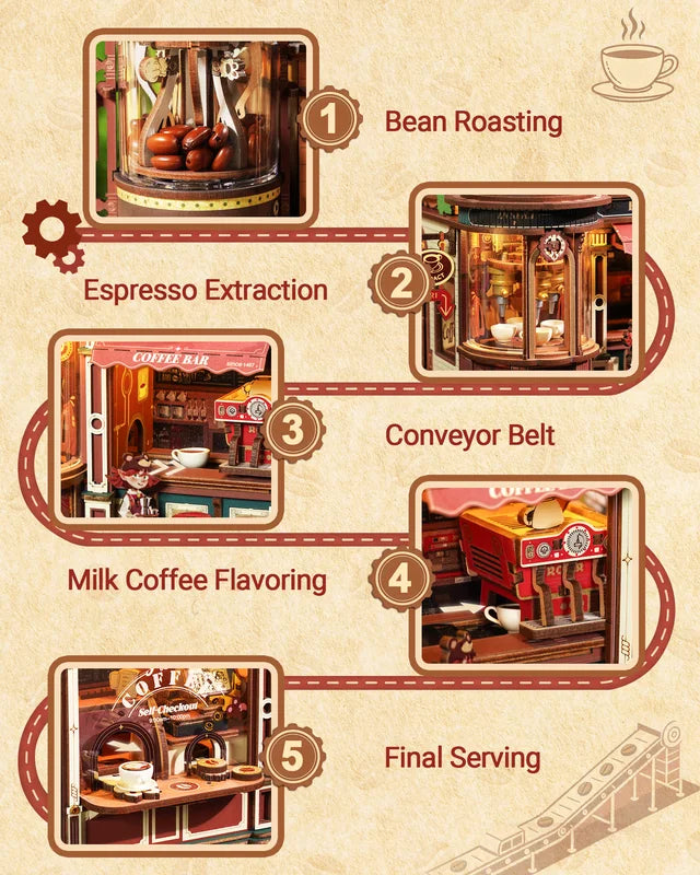 Wooden 3D Puzzle Coffee Factory Music Box Kit with LED Lights - DIY Model for Adults