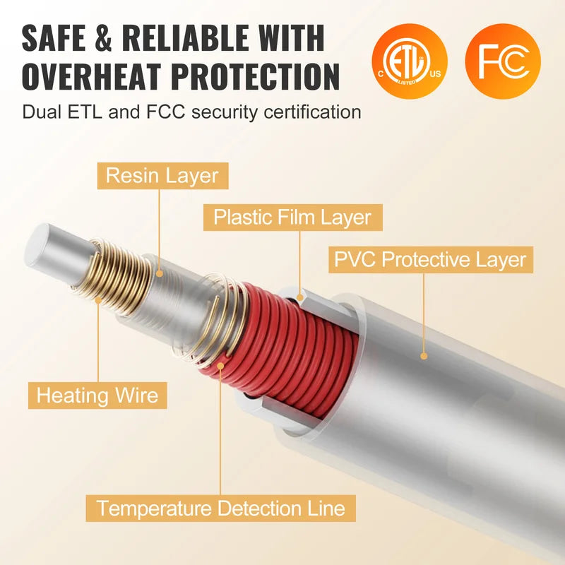 Electric Heated Throw Blanket with 5 Heating Levels and Auto-Off Timer