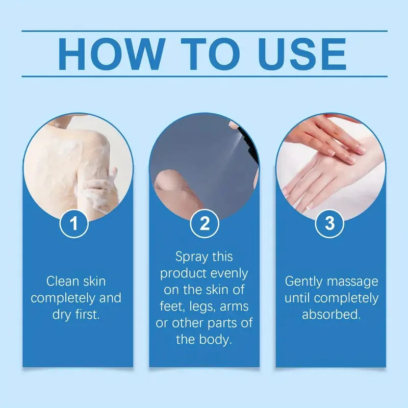 Magnesium Oil Spray for Face and Body Moisturizing Skin Care - 30ml