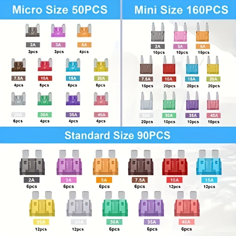 300Pcs Car Fuse Assortment Kit - Mini, Standard & Micro Fuses with Extractor Tool