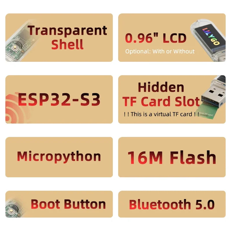 ESP32-S3 Development Board with 0.96 inch LCD Display WiFi Bluetooth Support