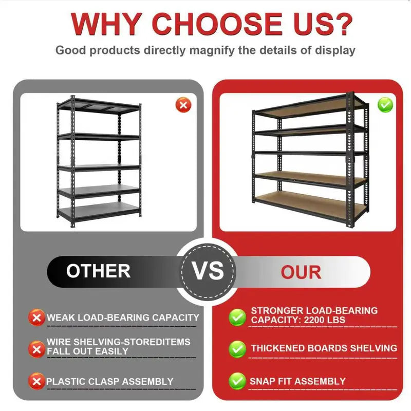 3050 LB Heavy Duty Metal Storage Racks - 40-Inch Garage Shelving System with Adjustable Height, Tool-Free Assembly
