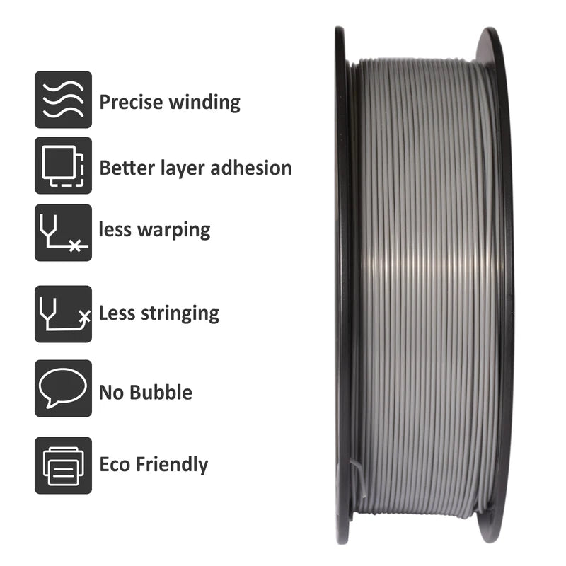 3D Printer Filament Set - Multiple Colors, PLA, PETG, Silk, TPU, ABS 1.75mm Spool