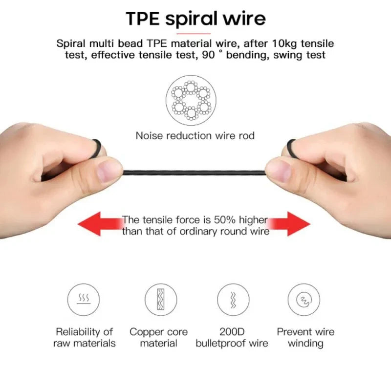 Wired In-Ear Gaming Headset with Mic for PS4 PC Mobile - Universal Earbuds