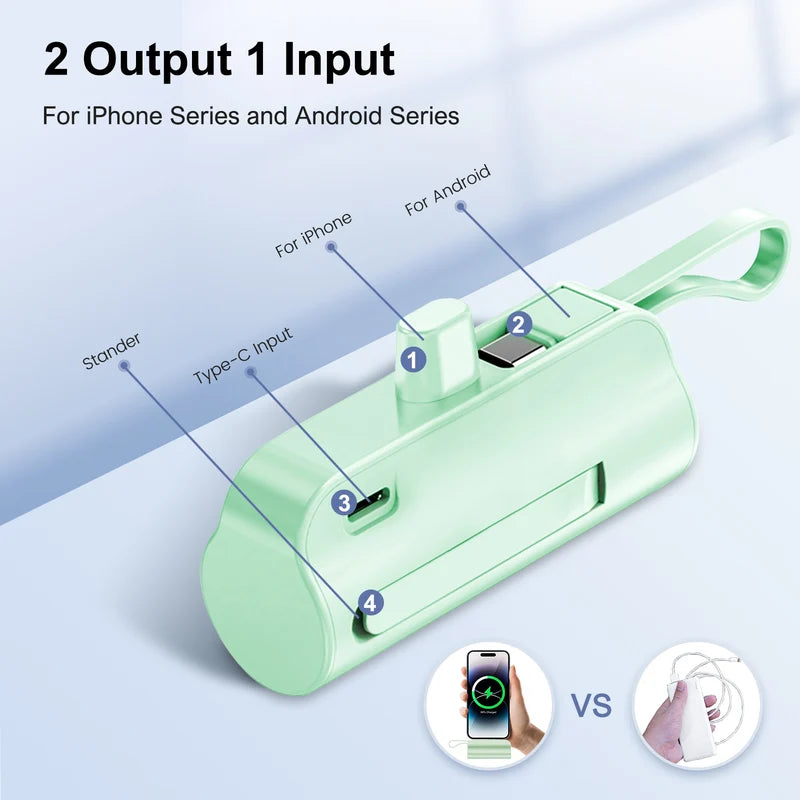 Mini Portable Power Bank 4500mAh Dual USB-C Phone Charger Compact