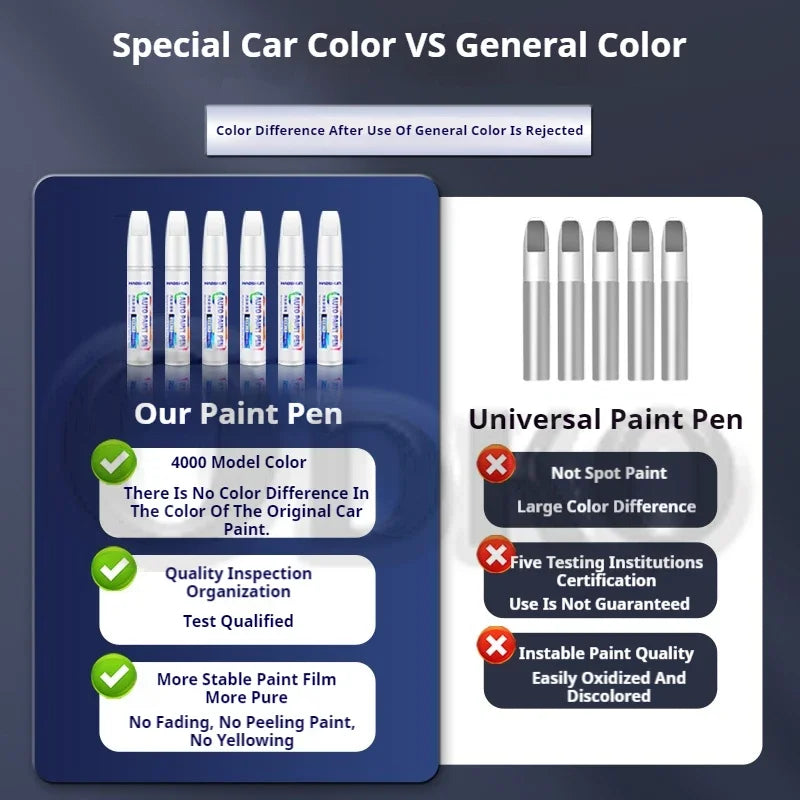 Automotive Paint Pen for Car Scratch Repair - Suitable for Dongfeng FENGON GLORY 580 DFSK 580 - White, Black, Silver, Purple & More