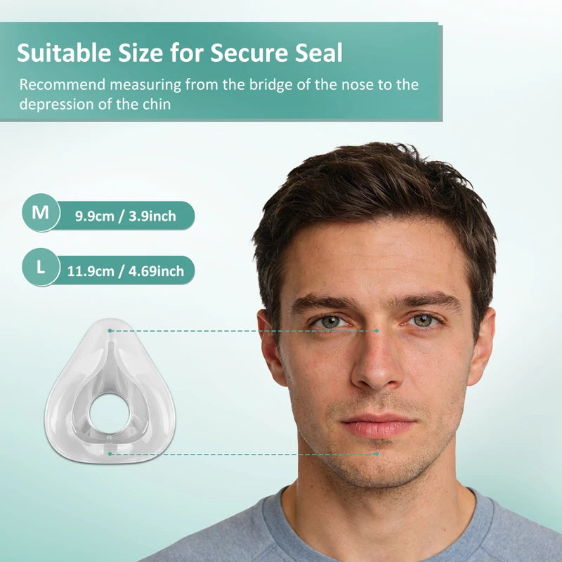 Full Face CPAP Mask Replacement Kit for AirFit F20 - Cushions, Frame, Headgear & Clips