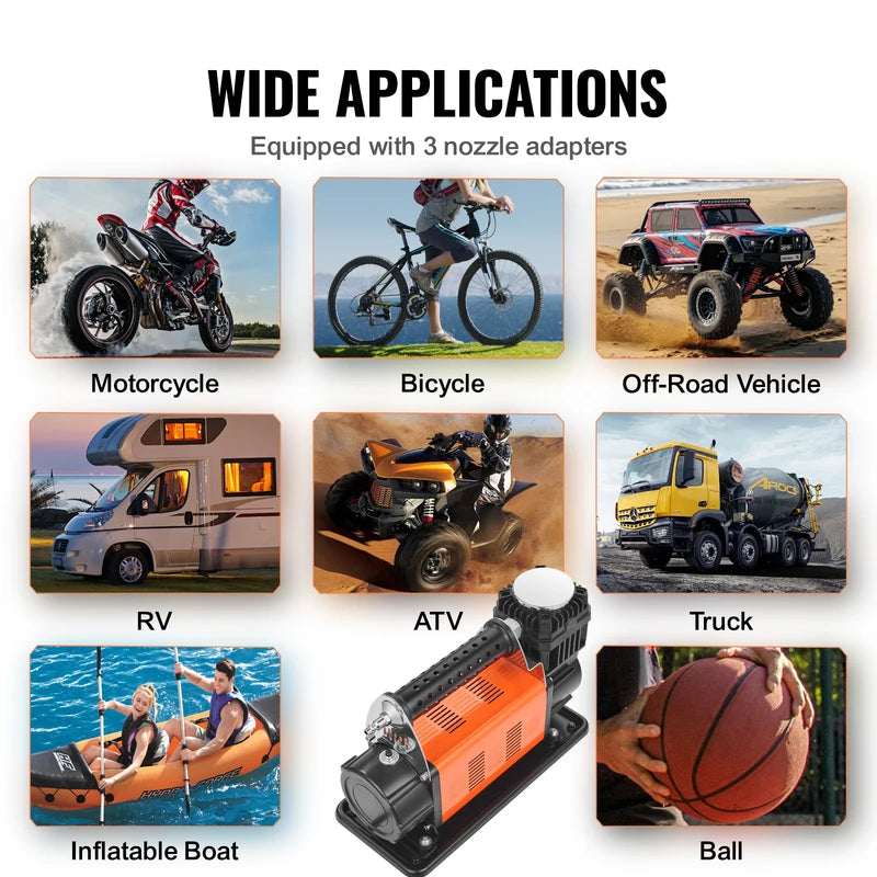 12V Portable Tire Inflator with 150 PSI and 7.06 CFM Heavy Duty Air Compressor