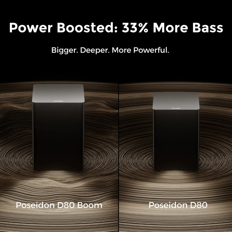 7.1ch Dolby Atmos Soundbar with Wireless Subwoofer and Surround Speakers - Home Theater System