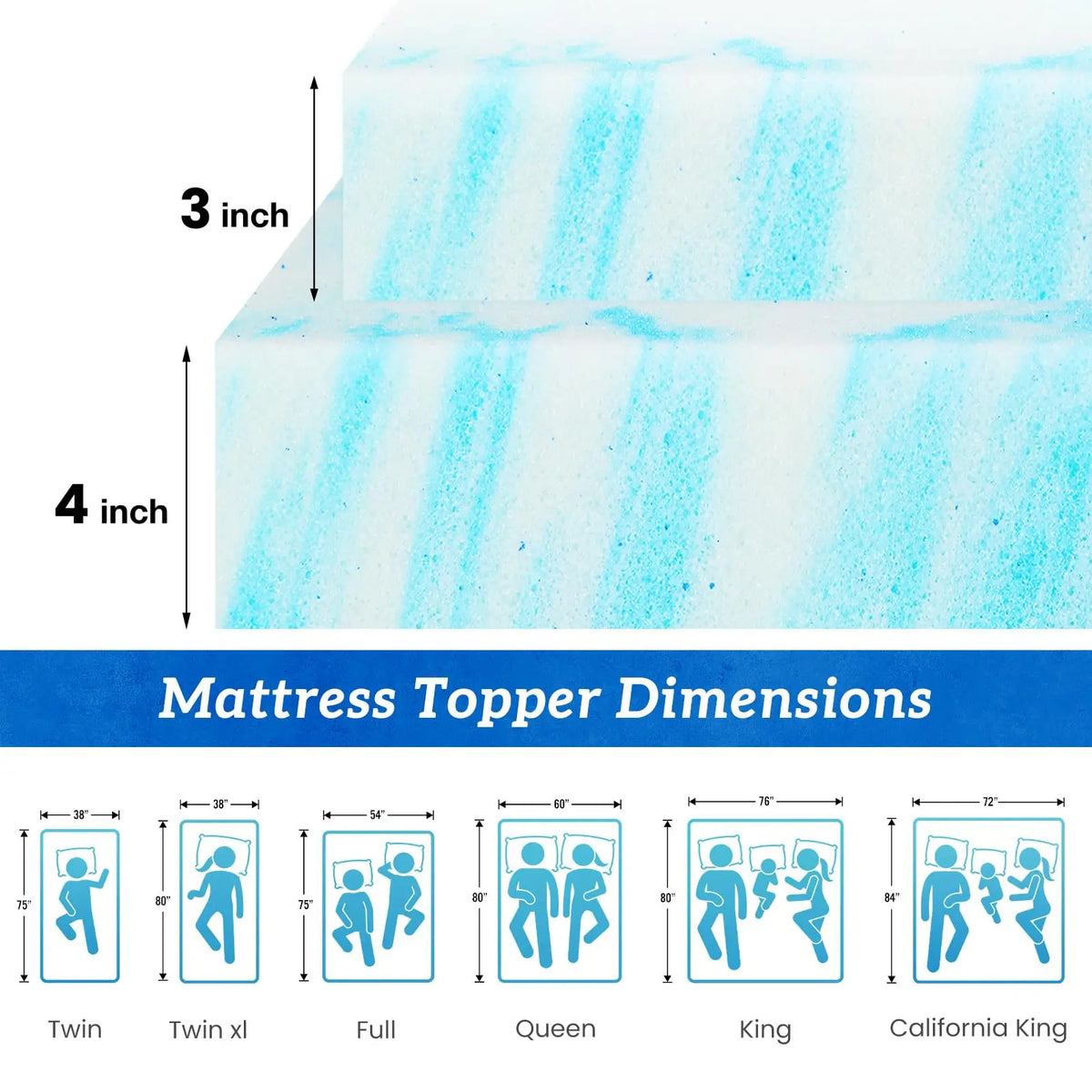 Gel Memory Foam Mattress Topper Full Size Cooling Bed Topper Breathable Support