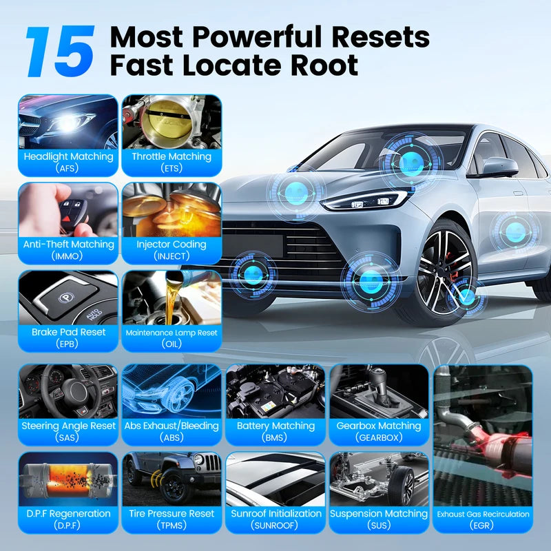 OBD2 Diagnostic Scanner Full System Car Code Reader for 120+ Vehicle Brands