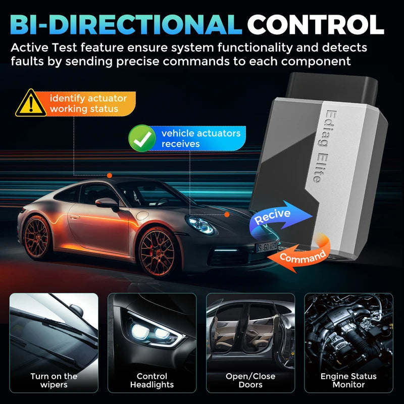 All System Car Diagnostic Scanner with Lifetime Free Updates and Bidirectional Control