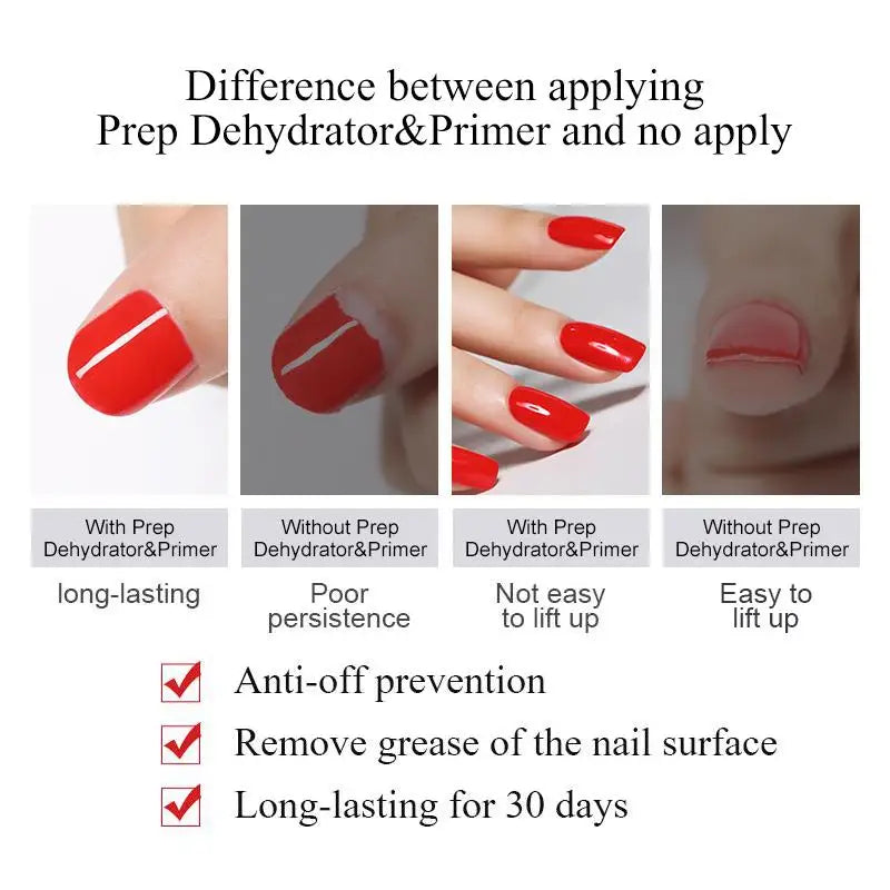 Nail Primer Dehydrate Base Coat Gel Nail Polish No UV LED Needed - 15ml