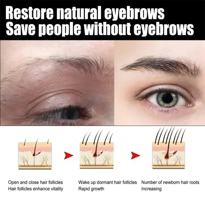 Eyebrow & Eyelash Growth Serum - Hair Loss Prevention & Fuller, Thicker Lengthening 30ml
