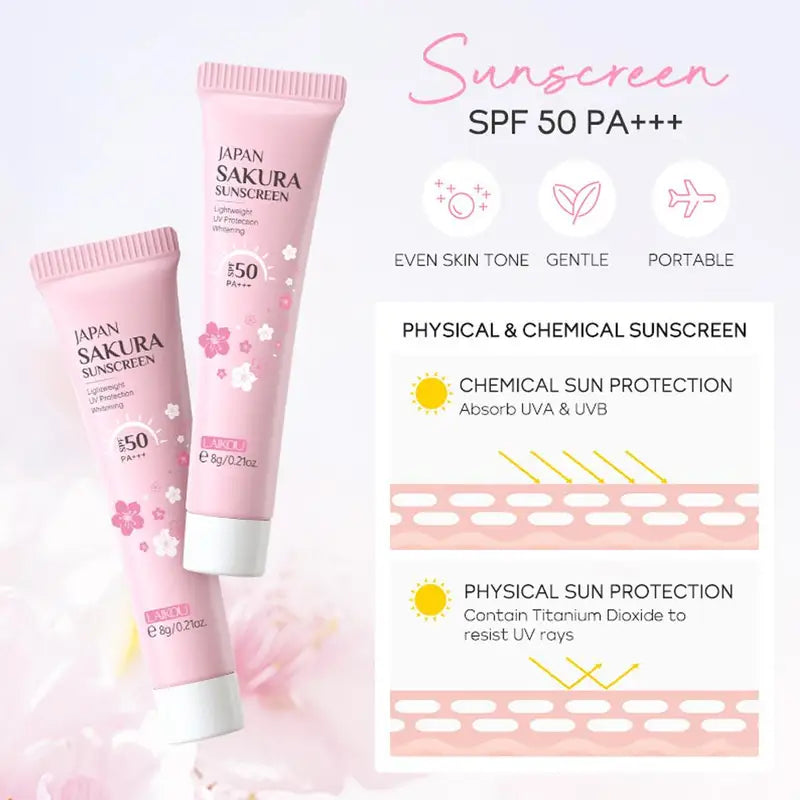 Skincare Gift Set with Cleanser, Serum, Eye Cream & Essence for Women - Travel & Routine Kit