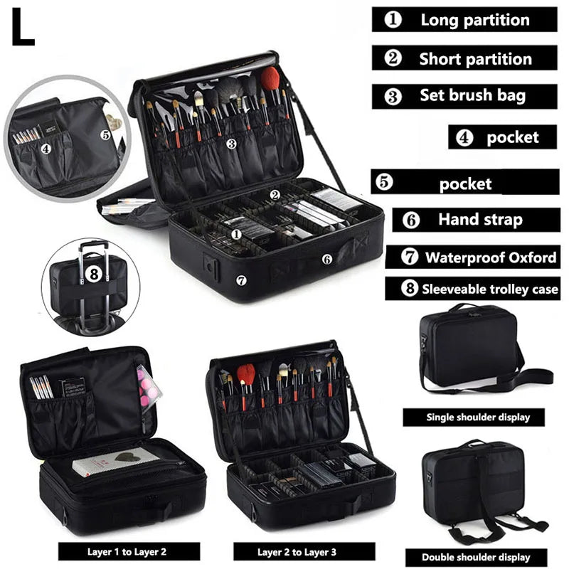 Large Capacity Makeup & Cosmetic Organizer Case with Multiple Compartments for Travel and Home