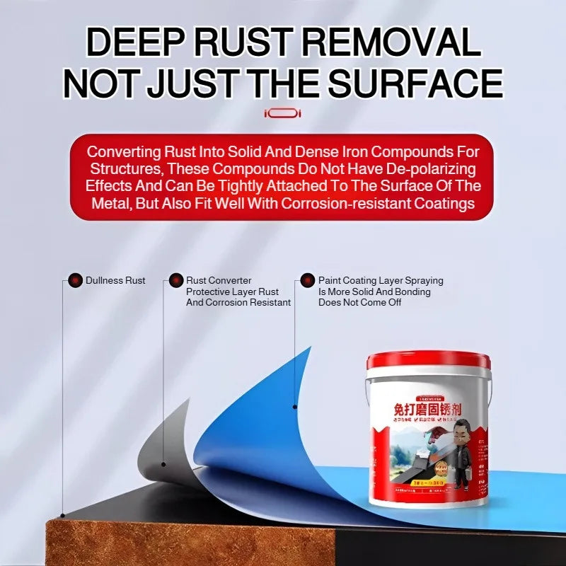 Water-Based Rust Converter for Metal Surfaces - Corrosion & Rust Prevention, No Sanding Needed
