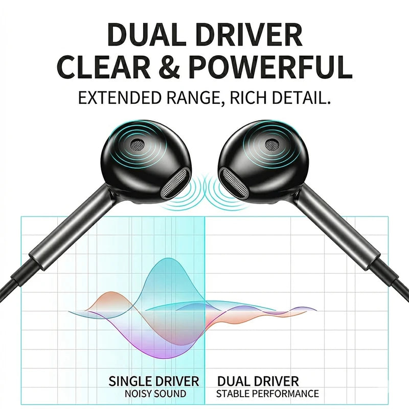 Wired Earphones for Samsung Galaxy with HiFi Sound & Mic - Type C & 3.5mm