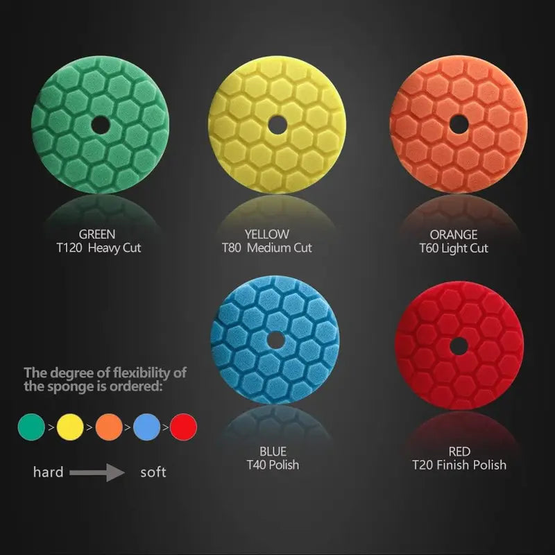 5-Pack Car Polishing Pads Set - Foam Buffing Sponges for Eccentric Machines
