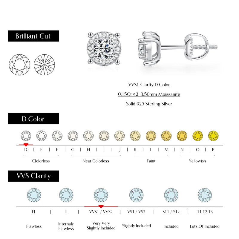 D Color Moissanite Stud Earrings 3.5mm Lab Created Diamond Silver Bridal Jewelry